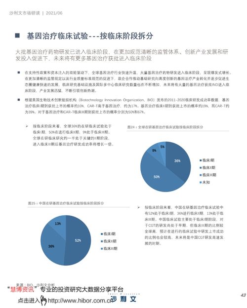 中國細胞與基因治療產業發展白皮書 細胞技術研發與應用的新紀元